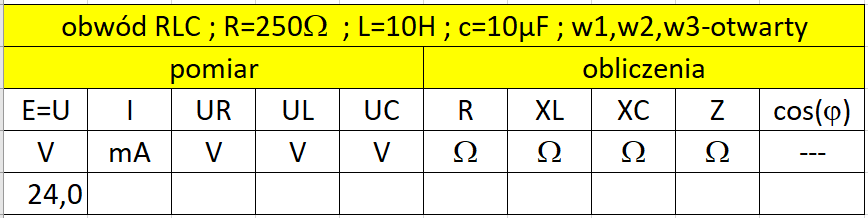 Obwód szeregowy RLc :: 1tme-zs18